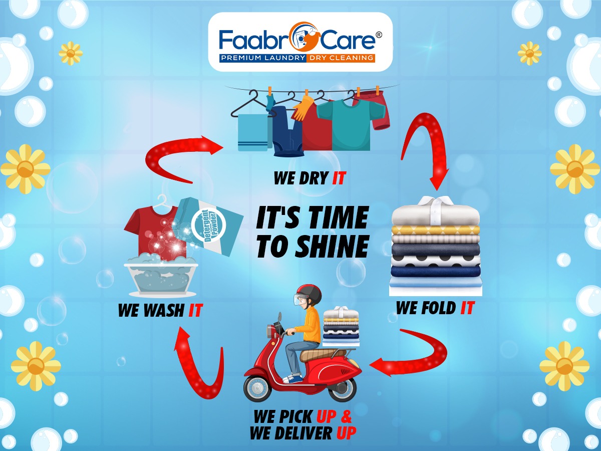 Curtains & Carpets 10 Faabro Care Services